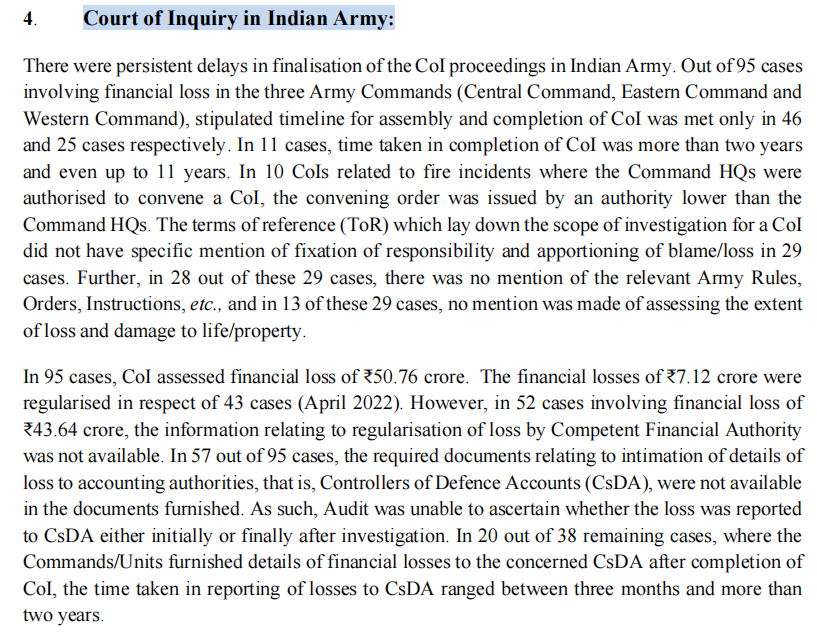 The CAG's Audit Report no. 11 of 2024 Union Government (Defence Services - Army) for the year ended March 2021 was laid in the Parliament on 17th Dec, 2024.