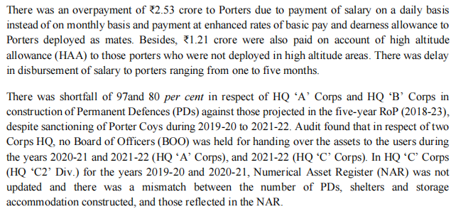 Report of the Comptroller and Auditor General of India on UnionGovernment (Defence Services-Army) presented in the Parliament.