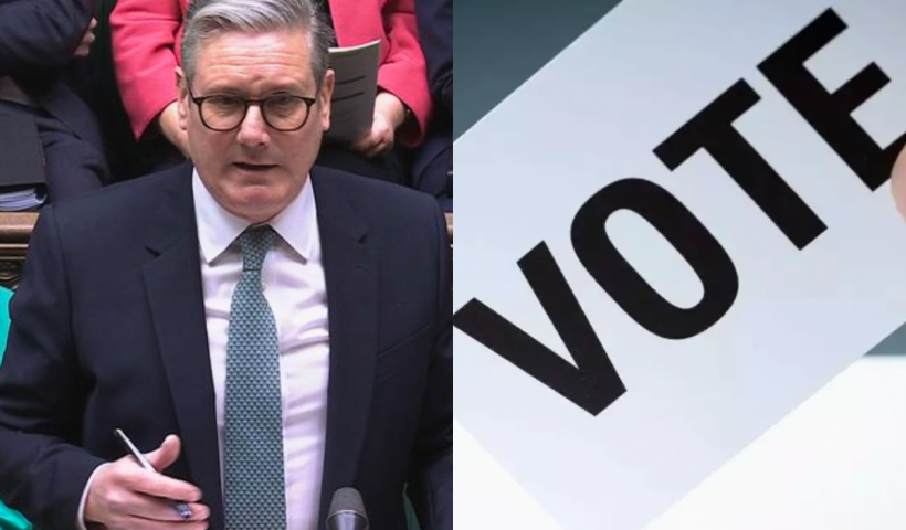 Keir Starmer faces backlash over grooming gang inquiry vote.